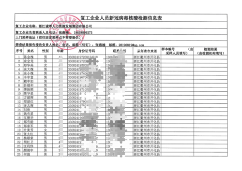 1582771955726154.jpg 04 新冠病毒核酸檢測信息表.JPG