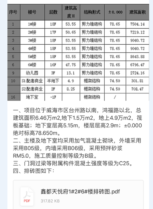 1593565232330242.jpg 3、PDF“版排磚圖“.jpg