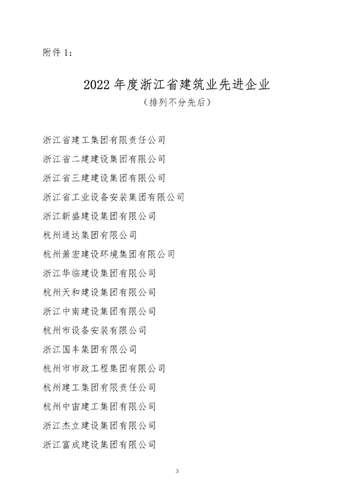 1678348948500107.jpg 關于公布和(hé)表彰2022年(nián)度浙江省建築業(yè)先進企業(yè)、浙江省建築業(yè)優秀企業(yè)家(jiā)、浙江省建築企業(yè)秀建造師(shī)項目經理(lǐ)的(de)通(tōng)知(zhī)3.jpg