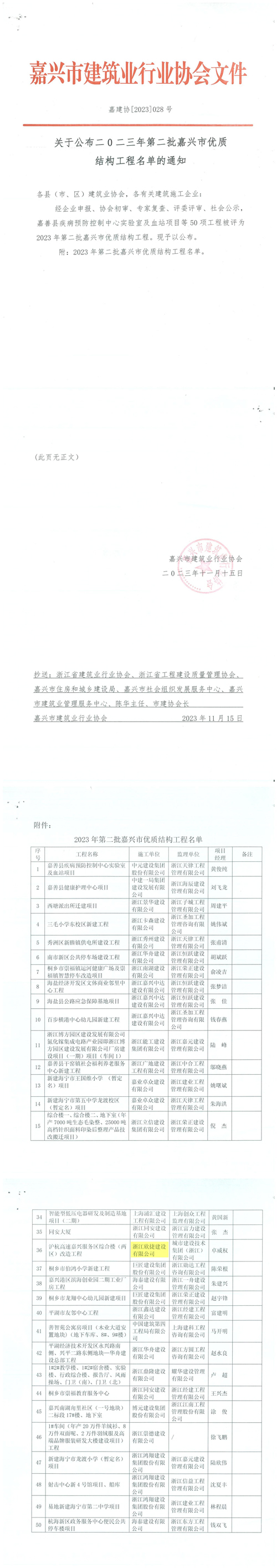 7 關于公布二0二三年(nián)第二批嘉興市(shì)優質結構工(gōng)程名單的(de)通(tōng)知(zhī)_00.jpg